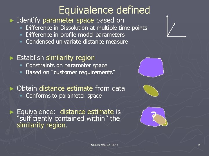 Equivalence defined ► Identify parameter space based on ► Establish similarity region ► Obtain