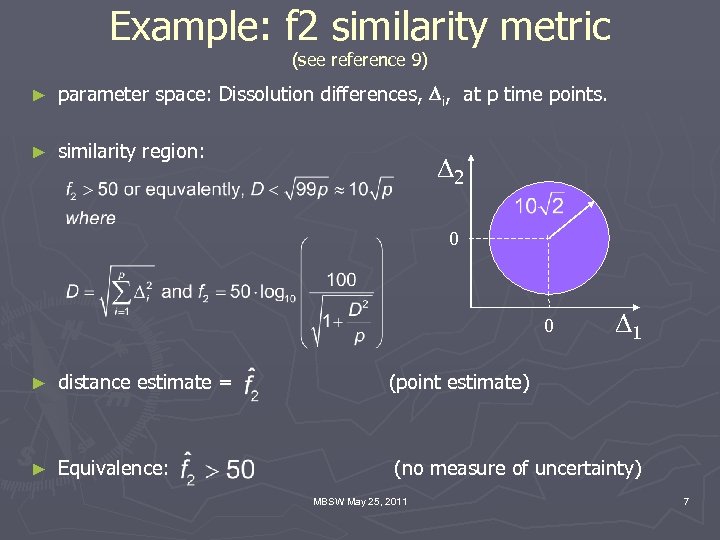 Example: f 2 similarity metric (see reference 9) ► parameter space: Dissolution differences, Di,