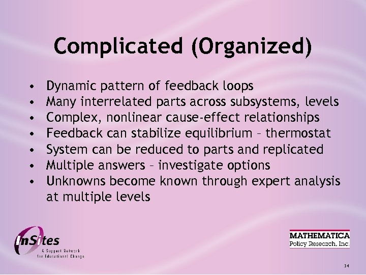 Complicated (Organized) • • Dynamic pattern of feedback loops Many interrelated parts across subsystems,