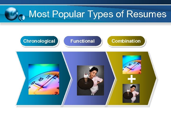Most Popular Types of Resumes Chronological Functional Combination + 