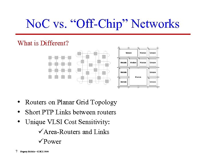 No. C vs. “Off-Chip” Networks What is Different? • Routers on Planar Grid Topology