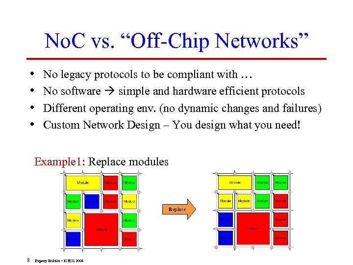 No. C vs. “Off-Chip Networks” • • No legacy protocols to be compliant with