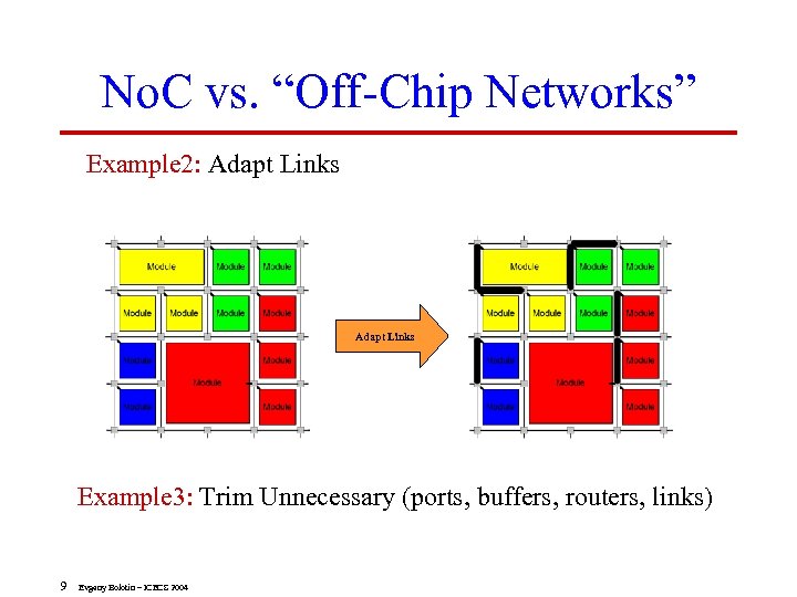 No. C vs. “Off-Chip Networks” Example 2: Adapt Links Example 3: Trim Unnecessary (ports,