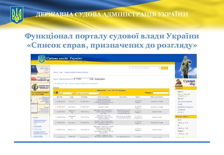 ДЕРЖАВНА СУДОВА АДМІНІСТРАЦІЯ УКРАЇНИ Функціонал порталу судової влади України «Список справ, призначених до розгляду»