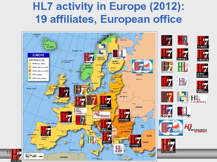 HL 7 activity in Europe (2012): 19 affiliates, European office TURKEY ROMANIA CROATIA CZECH