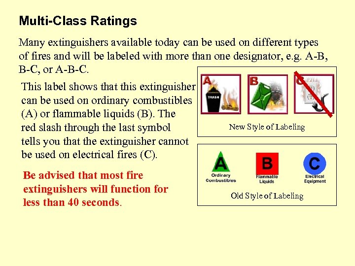 Multi-Class Ratings Many extinguishers available today can be used on different types of fires