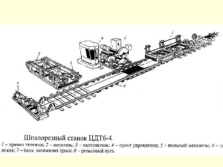 Схема нижнего склада лесозаготовительного производства