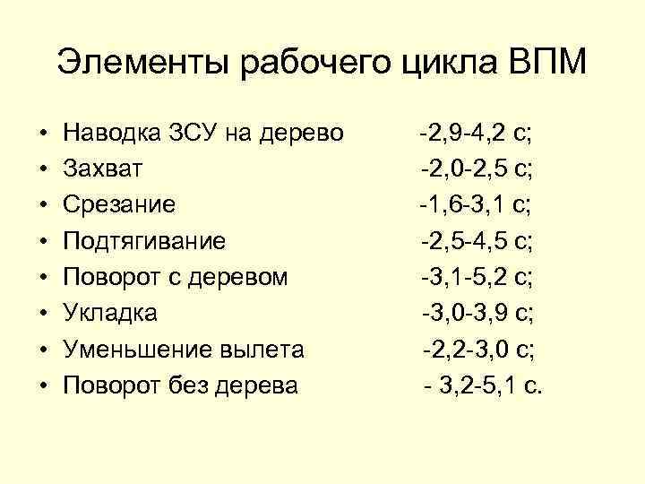 Элементы рабочего цикла ВПМ • • Наводка ЗСУ на дерево -2, 9 -4, 2