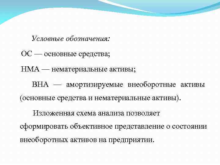 Условные обозначения: ОС — основные средства; НМА — нематериальные активы; ВНА — амортизируемые внеоборотные