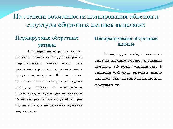 По степени возможности планирования объемов и структуры оборотных активов выделяют: Нормируемые оборотные активы К