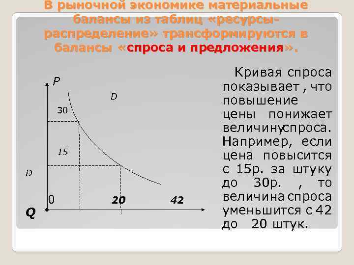 В рыночной экономике материальные балансы из таблиц «ресурсыраспределение» трансформируются в балансы «спроса и предложения»