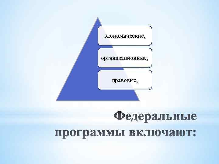 экономические, организационные, правовые, 