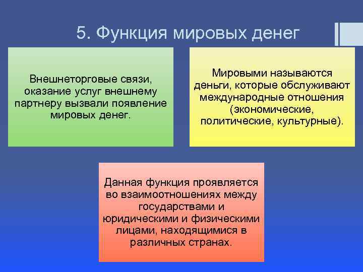 Какая функция денег реализуется если вы возвращаете долг своему приятелю если вы покупаете компьютер