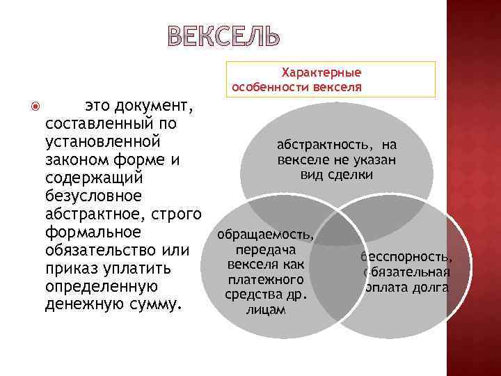 Видами векселя являются