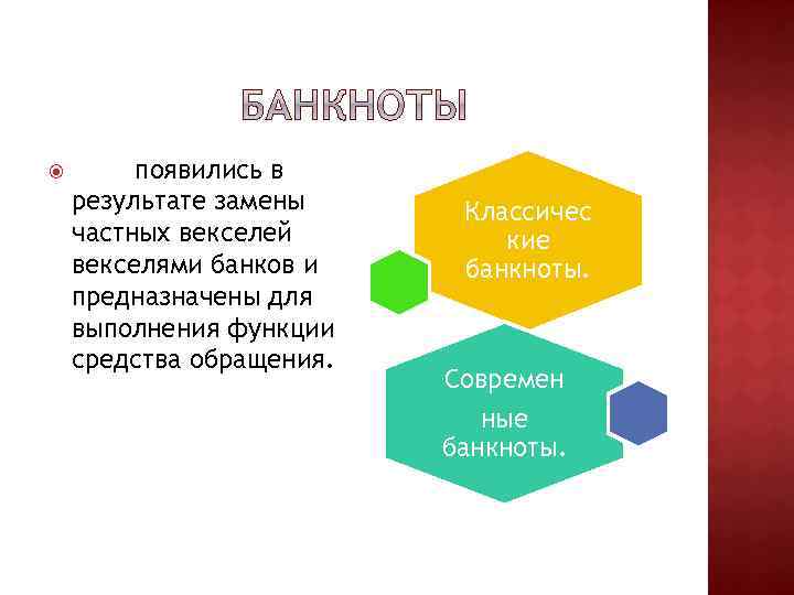  появились в результате замены частных векселей векселями банков и предназначены для выполнения функции