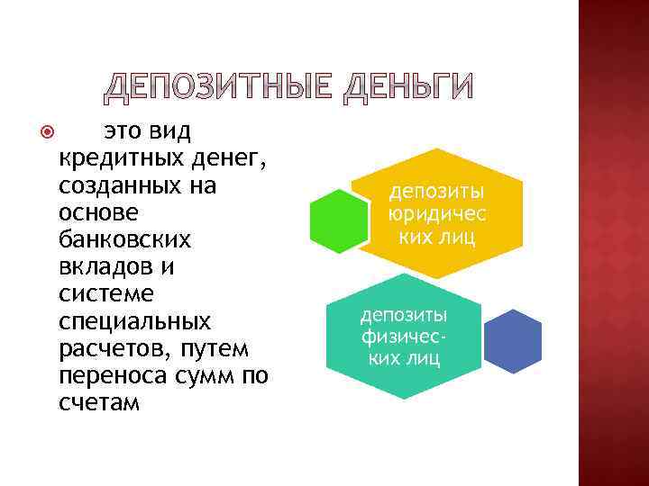  это вид кредитных денег, созданных на основе банковских вкладов и системе специальных расчетов,