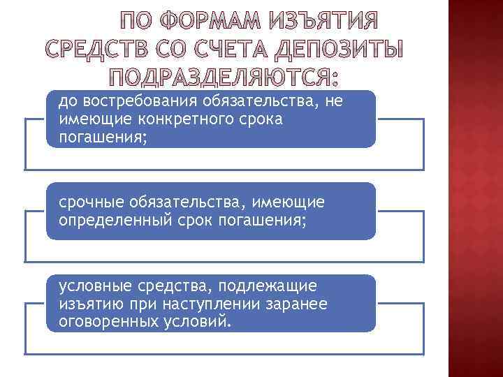 до востребования обязательства, не имеющие конкретного срока погашения; срочные обязательства, имеющие определенный срок погашения;