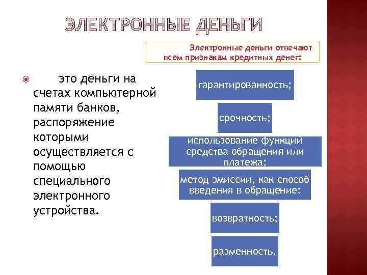Электронные деньги отвечают всем признакам кредитных денег: это деньги на счетах компьютерной памяти банков,