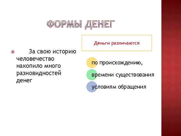 Деньги различаются За свою историю человечество накопило много разновидностей денег по происхождению, времени существования