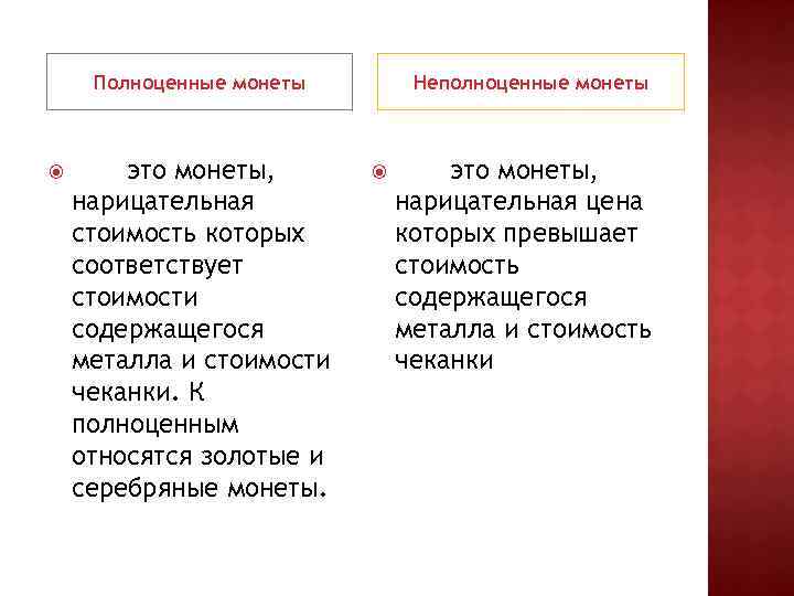 Полноценные монеты это монеты, нарицательная стоимость которых соответствует стоимости содержащегося металла и стоимости чеканки.