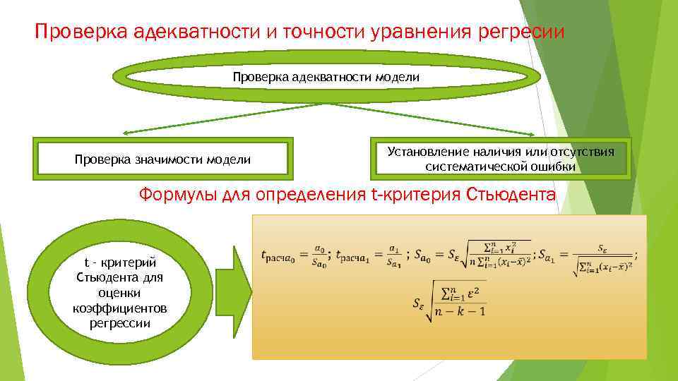 Проверка адекватности и точности уравнения регресии Проверка адекватности модели Установление наличия или отсутствия систематической