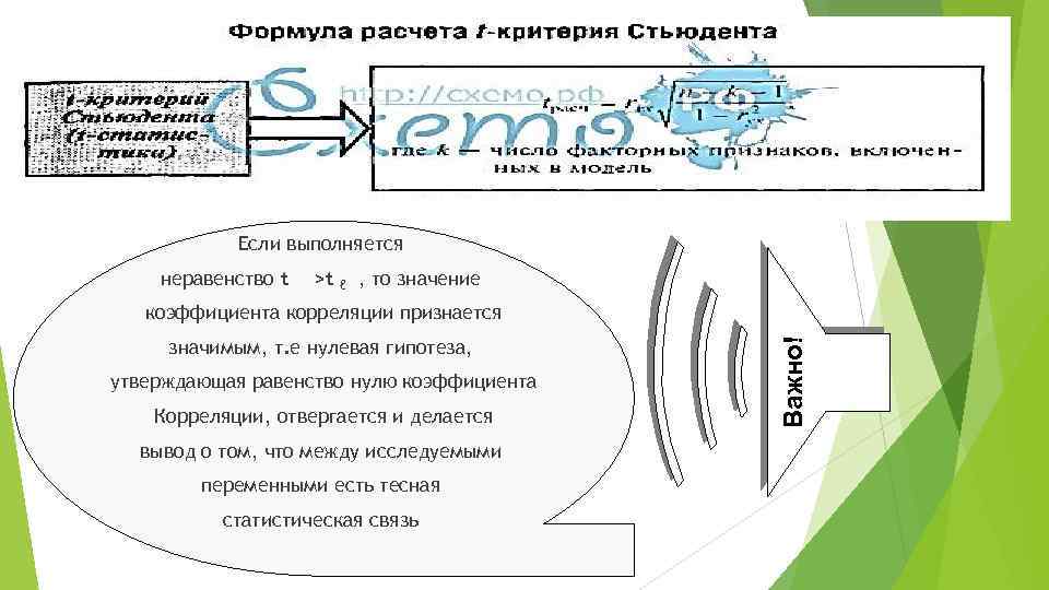 Если выполняется неравенство t >t ℓ , то значение значимым, т. е нулевая гипотеза,