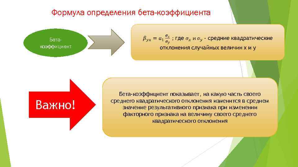 Формула определения бета-коэффициента Бетакоэффициент Важно! Бета-коэффициент показывает, на какую часть своего среднего квадратического отклонения