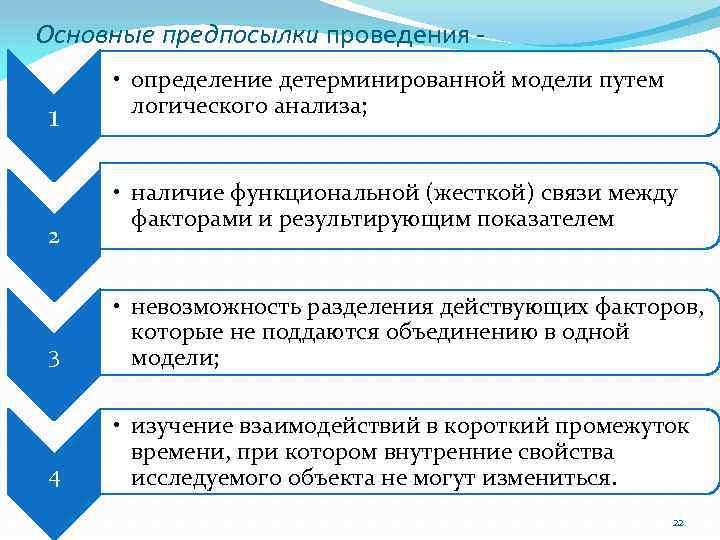 Основные предпосылки проведения - 1 2 • определение детерминированной модели путем логического анализа; •