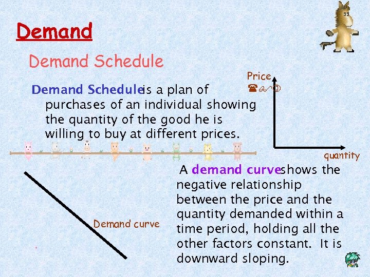 Demand Schedule Price ($) Demand Scheduleis a plan of purchases of an individual showing