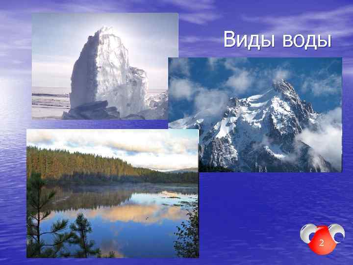 Виды воды 2 