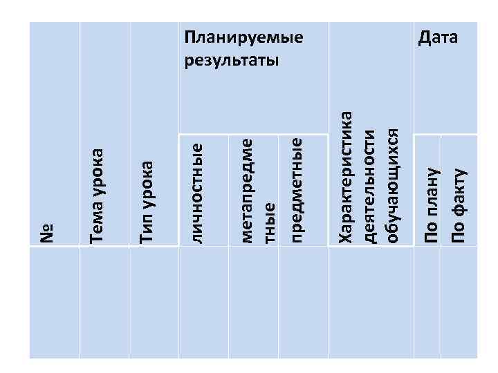 Характеристика гамлета по плану