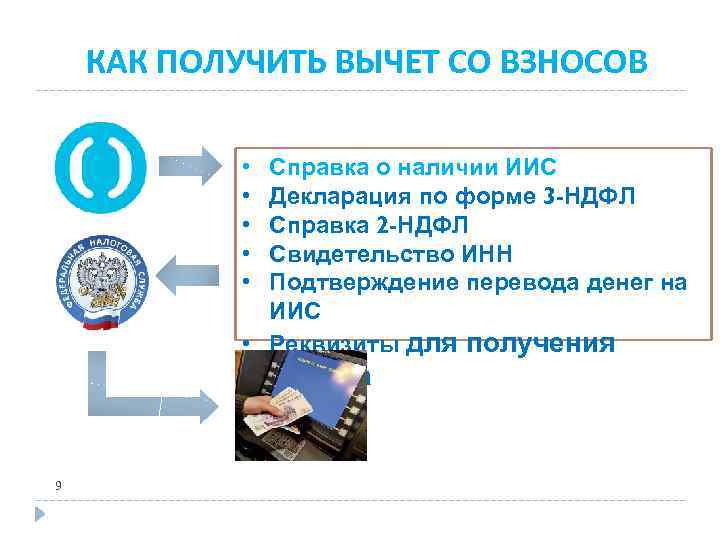 КАК ПОЛУЧИТЬ ВЫЧЕТ СО ВЗНОСОВ • • • Справка о наличии ИИС Декларация по