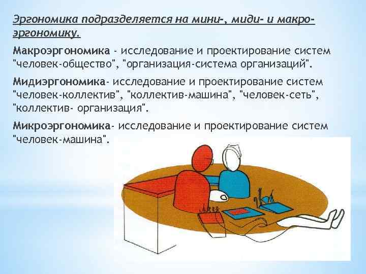 Эргономика подразделяется на мини-, миди- и макроэргономику. Макроэргономика - исследование и проектирование систем "человек-общество",