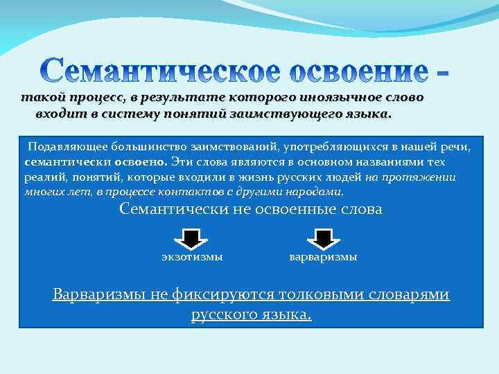 такой процесс, в результате которого иноязычное слово входит в систему понятий заимствующего языка. Подавляющее