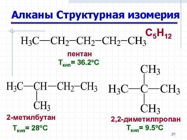 Пентен и 2 метилбутан являются