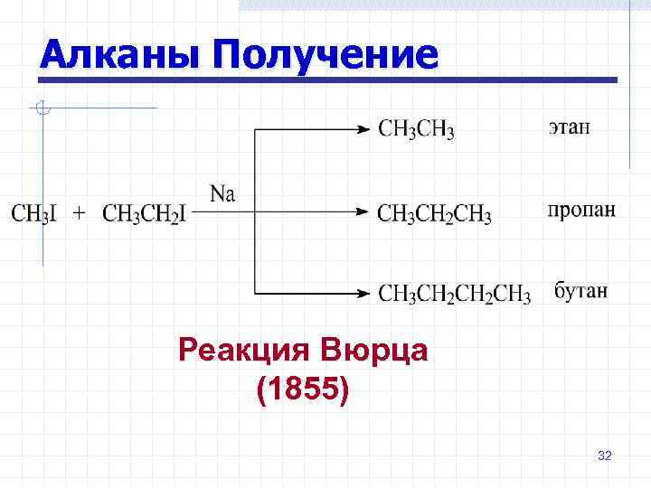 Бутан может быть получен по реакции вюрца схема которой