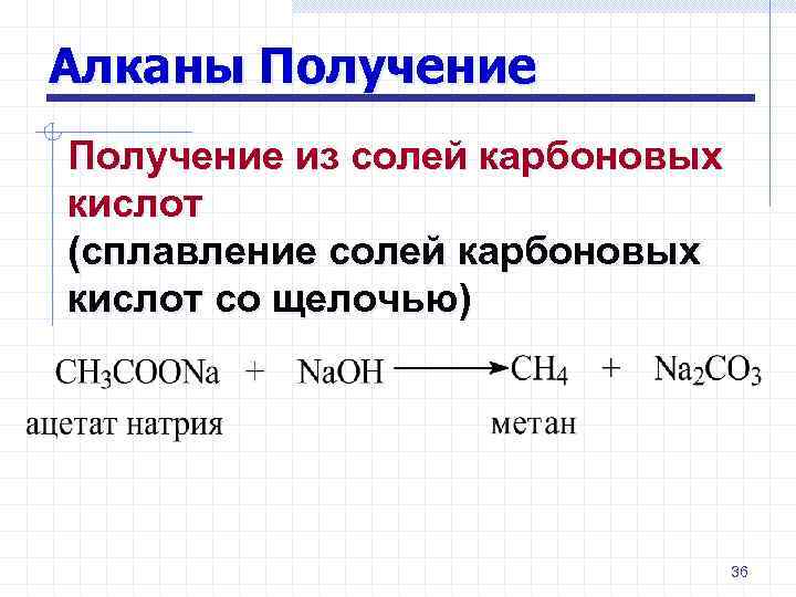 Карбоновые соли