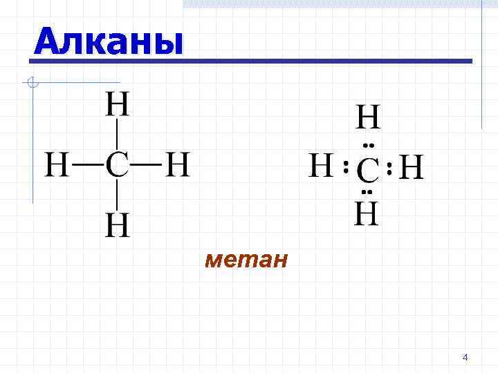 Строение метана алканы. Алканы строение формулы.