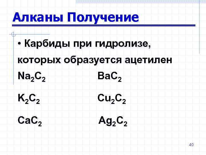 Алканы Получение • Карбиды при гидролизе, которых образуется ацетилен Na 2 C 2 Ba.