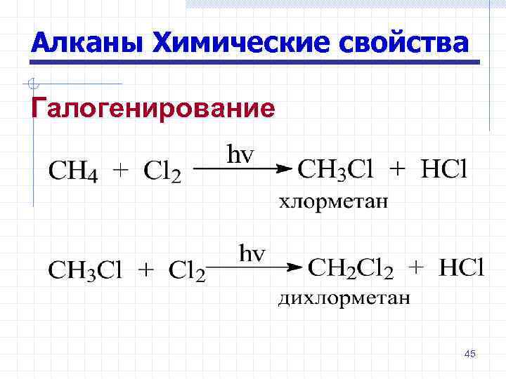 Алканы Химические свойства Галогенирование 45 