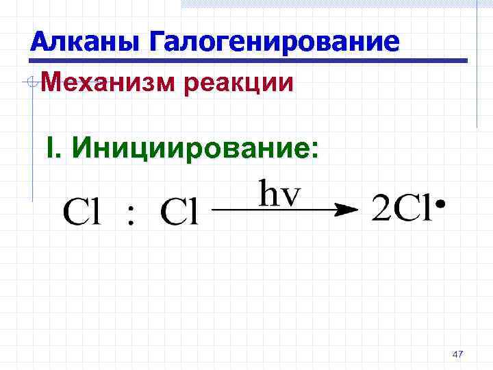 Алканы Галогенирование Механизм реакции I. Инициирование: 47 