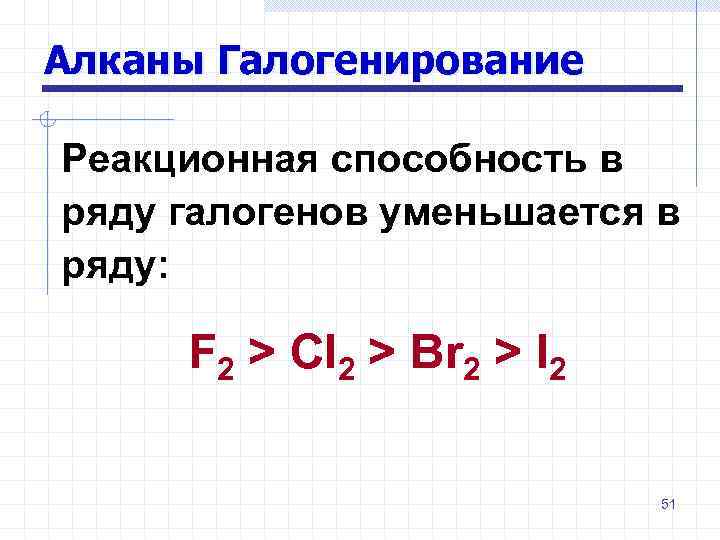 Алканы Галогенирование Реакционная способность в ряду галогенов уменьшается в ряду: F 2 > Cl