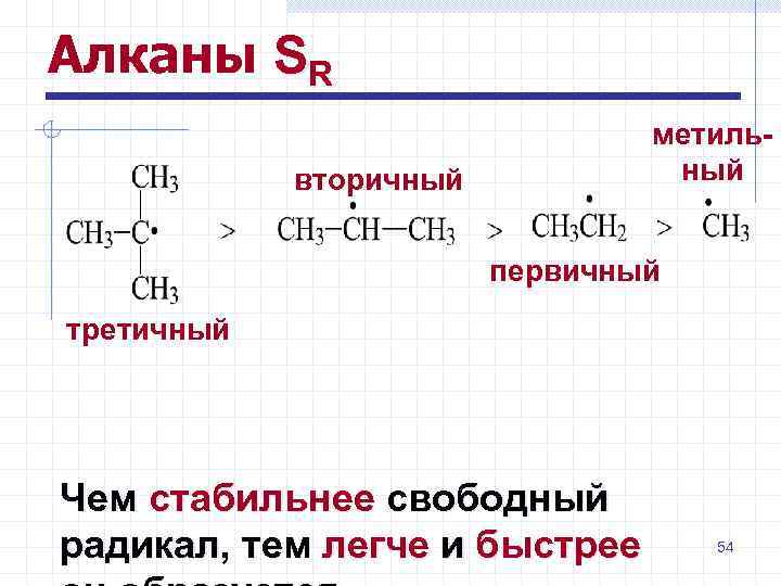 Жидкие алканы