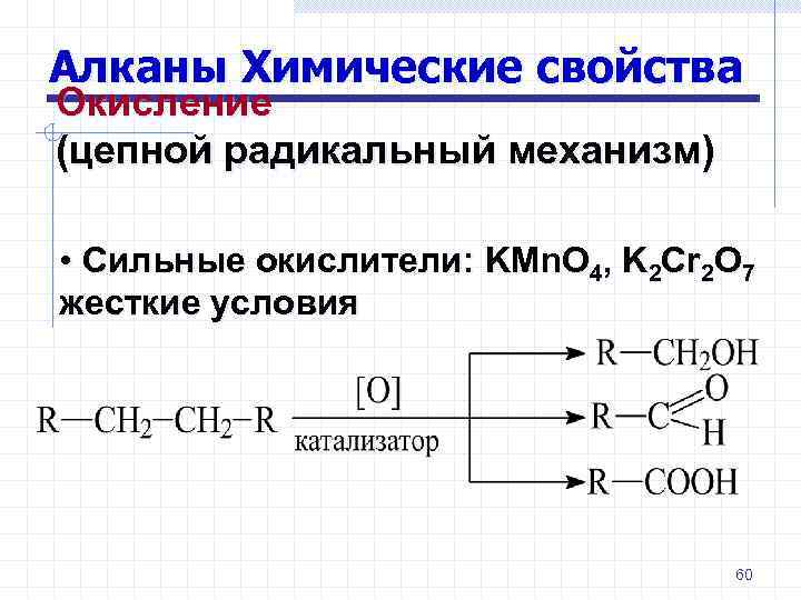Алканы Химические свойства Окисление (цепной радикальный механизм) • Сильные окислители: KMn. O 4, K