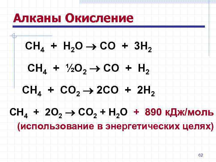 Окисление ch4