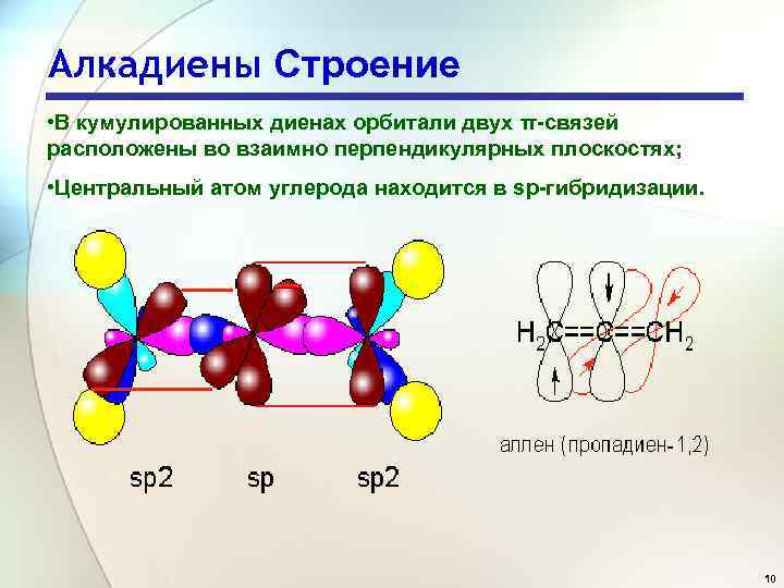 Алкадиены презентация 10