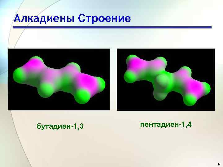 Алкадиены Строение бутадиен-1, 3 пентадиен-1, 4 14 
