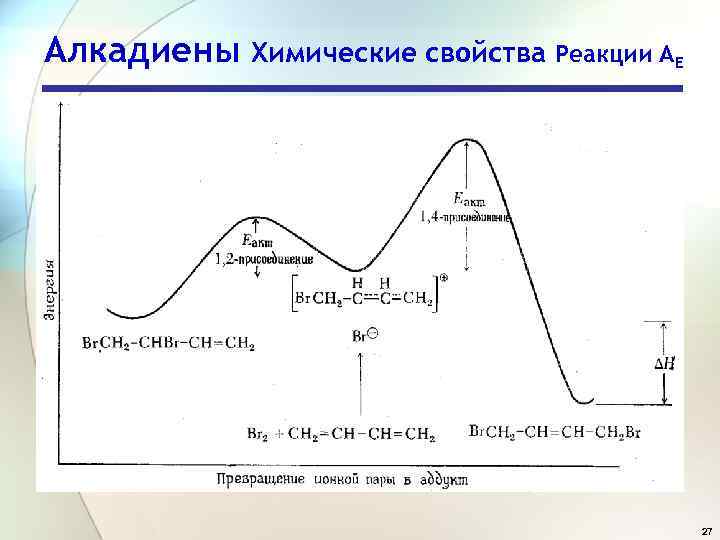 Алкадиены Химические свойства Реакции АЕ 27 