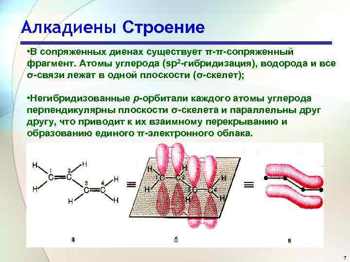 Алкадиены презентация 10 класс профильный уровень