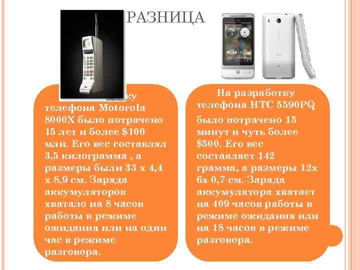 РАЗНИЦА На разработку телефона Motorola 8000 X было потрачено 15 лет и более $100